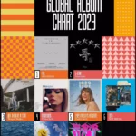 È “FML” dei SEVENTEEN l’album best-seller del 2023 secondo IFPI
