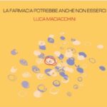 LUCA MACIACCHINI: esce il nuovo disco di inediti “La farmacia potrebbe anche non esserci”